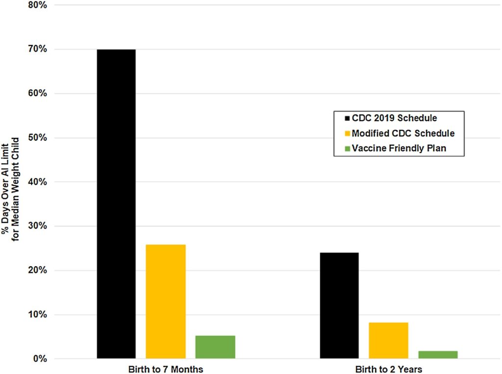 2sciencedirect.com:science:article:pii:S0946672X19305784?viaihub