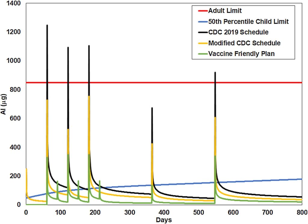 sciencedirect.com:science:article:pii:S0946672X19305784?viaihub